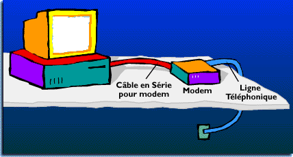 Illustration Montage Modem